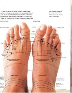 Foot Reflexology Massage, Foot Reflexology, Massage Benefits