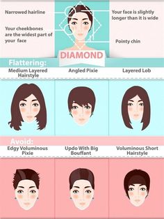 Diamond Face | The Ultimate Hairstyle Guide For Your Face Shape Diamond Face Haircut, Diamond Face Shape Hairstyles, Haircuts For Round Face Shape, Hair For Round Face Shape, Diamond Face Hairstyle, Face Shapes Guide, Hairstyles Korean, Bouffant Hair