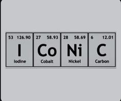 the element name and symbol for i co - nic is shown in this image