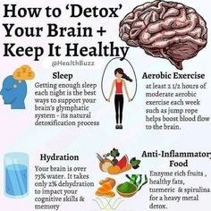 Discover the secrets to detoxing your brain and maintaining optimal brain health!   Prioritize sleep to support your brain's natural glymphatic system, engage in aerobic exercise for improved blood flow, stay hydrated to enhance cognitive function, and incorporate anti-inflammatory foods like enzyme-rich fruits, healthy fats, turmeric, and spirulina into your diet. Learn how these simple steps can make a big difference in your mental clarity and overall well-being!   #BrainHealth #DetoxTips #HealthyLiving #Wellness Healthy Brain, Food Nutrition, Brain Food, Mental And Emotional Health, Health Facts, Brain Health, Nutrition Tips