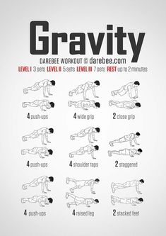 an exercise poster showing how to do the plank