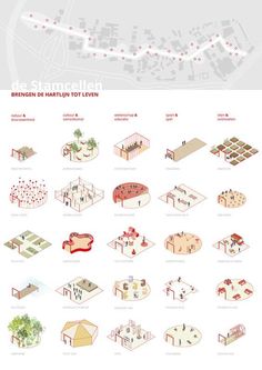 an info sheet showing different types of buildings