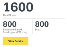 an image of the numbers and times for students to read in their class's book