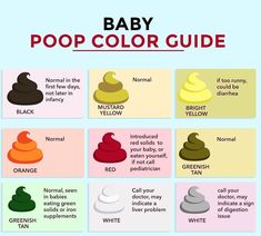 the baby poop color guide is shown with different colors and names for each one