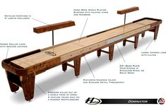 an image of a wooden table with instructions on how to build it and what to put in it