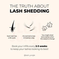 Did your clients know that lash shedding is NORMAL? Share this with them! 🍂 Fall Lash Shedding Season, Lash Client Forms, Lash Shedding Season, Lash Extension Tips For Clients, Lash Extension Facts, Lash Business Tips, Lash Tech Content Ideas, Esthetics Classroom