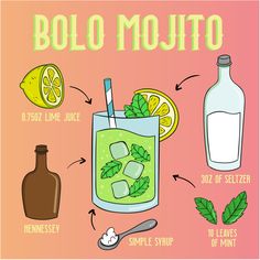 the mojito recipe is shown with ingredients to make it and how to use it