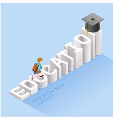 an image of the word education written in 3d letters with a graduate cap on top