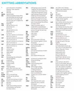 the knitting abbreviations list is shown in blue and white, as well as other words