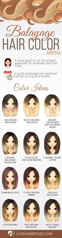 Balayage Hair Color Ideas in Brown to Caramel Tones ★ See more: http://lovehairstyles.com/balayage-hair-brown-caramel-tones/ Balayage Hair Color, Brown Balayage, Brown To Blonde, Blonde Balayage, Hair Today, Brunette Hair Color