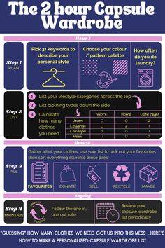The 2 hour capsule wardrobe cheat sheet Clothes Necessities List, What Do You Need For A Capsule Wardrobe, 33 Capsule Wardrobe, Undergarment Capsule Wardrobe, Versatile Pieces Of Clothing, Capsule Wardrobe And Outfits, Capsule Closet Checklist, List Of Clothing Styles, How To Create A New Wardrobe Style
