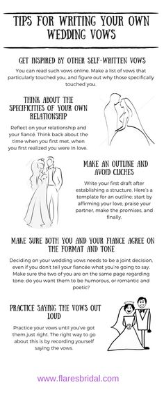 an info sheet describing how to write your own wedding vows