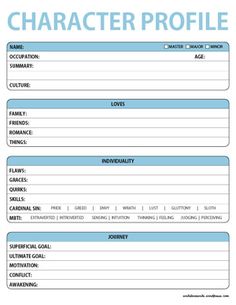 the character profile sheet is shown in blue