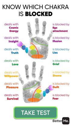 How To Keep Calm, Chakra Health, Chakra Affirmations, E Mc2, Les Chakras, Chakra Meditation, Reflexology, Spirituality Energy, Acupressure