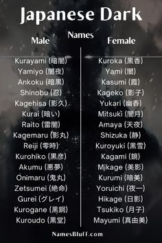 Discover a captivating collection of Japanese names that evoke the essence of darkness. Whether you're crafting a mysterious character or seeking names with a shadowy allure, these names bring a touch of midnight elegance and enigmatic charm. Perfect for adding depth and intrigue to your creative projects.   #DarkNames #ShadowNames #TwilightNames #MysticNames #DarkAura #Dark #Darkness #Shadow #Mystic #MidnightVibes #NocturnalGlow #GothicVibes #EerieChic #TwilightMystic #MoonlightMyst #Shadowed #CosmicShadows #DarkChic #Enigmatic #BlackVeil #NightVibes #Mysterious #DarkMystique #MysteryUnveiled Japanese Last Name Ideas, Names With Dark Meanings, Names That Mean Dark, Dark Names, Japanese Names And Meanings, Mysterious Character, Japanese Language Lessons