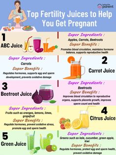 the top 10 healthy juices to help you get pregnant info from www health com