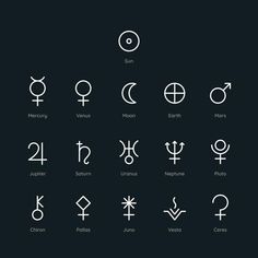 zodiac symbols are shown in white on a black background