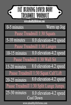 Fat Burning Lower Body Treadmill Workout | 52 Tips for Health and Fitness Tip #9 Treadmill Workout Fat Burning, Workout Morning, Lower Body Fat, Losing Fat, Build Muscle Mass, Lose 15 Pounds, Fat Burning Workout