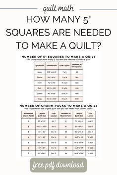 an image of how many squares are needed to make a quilt? with text overlay