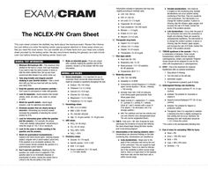 the nclex - pv cram sheet is shown in black and white