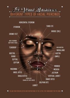 the different types of facial piercings on a woman's face with her eyes closed