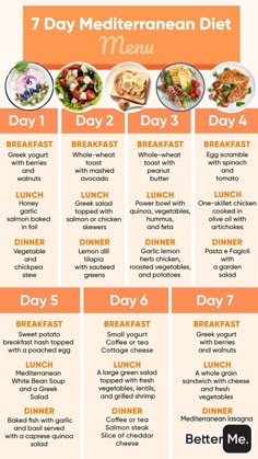 Start your Healthier Life Now! in 2022 | Keto diet plan menu, Easy keto meal plan, Keto meal plan Diet And Workout Plan, Meal Planning Menus