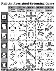 the roll - an - abornial dreaming game is shown in black and white