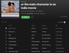 Spotify Recommendations, Playlist Titles, Become The Main Character, Main Character Aesthetic, Be The Main Character, Bff Notes