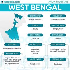 the west bengal state map is shown in blue and white, with words below it