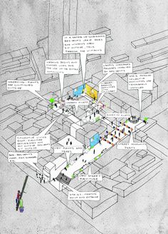 an illustrated map shows the location of various buildings and people walking around it, with text bubbles above them