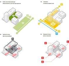 three diagrams showing the different parts of a house