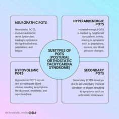 Symptoms Of Pots, Pots Illness, Hyperadrenergic Pots, Pots Disorder, Dysautonomia Symptoms, Systemic Mastocytosis, Intercranial Hypertension