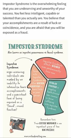 Imposter Syndrome, Self Development, Psychology, How Are You Feeling, Good Things, Feelings, Health