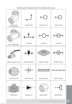 an image of symbols in spanish with the words and numbers below them, including letters