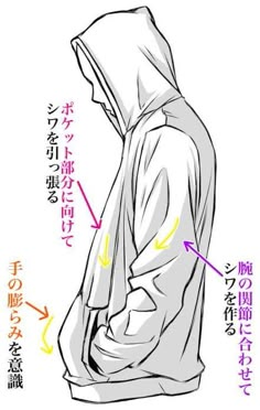 the hoodie is labeled in different languages and features an arrow pointing to the left