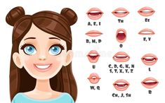 a woman's face with different expressions and the names of her mouth, eyes, lips