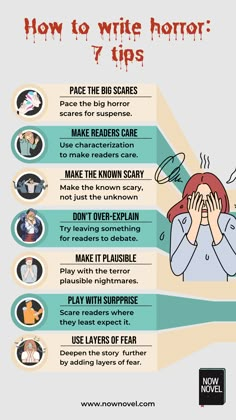 how to write horror movie tips infographical poster for kids and adults with text below