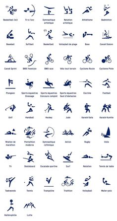 an image of the different types of water sports