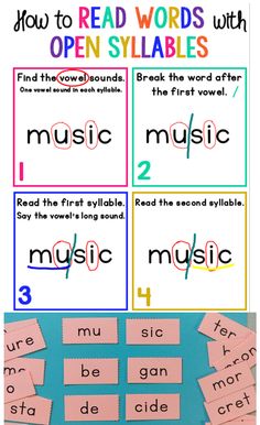 an open book with the words and numbers in different colors, including one for each letter