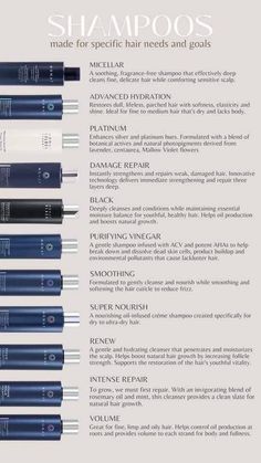 Monat Hair Growth, Fragrance Free Shampoo, Best Hair Care, Skin Advice, Make Yourself A Priority, Hair Dry, Oily Scalp