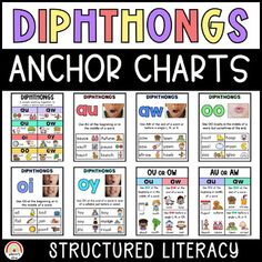 an anchor chart for dipthongs with pictures and words on the bottom corner