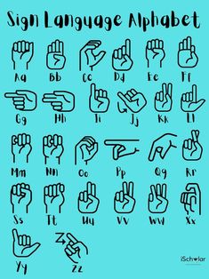 an alphabet with different hand gestures and letters