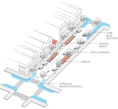 an illustrated diagram shows the location of various parking spaces in front of buildings and cars