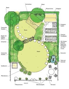 an image of a plan for a garden