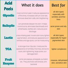 True Medical Grade: Feel confident knowing our LED light therapy mask is FDA-cleared and Health Canada-authorized for anti-aging skincare. Reduce wrinkles, fine lines, redness, and scarring, and improve skin tone. Join the exclusive club of those who are enjoying the benefits of LED face mask light therapy, which only a true medical-grade red light therapy mask can provide.\nBoosts Collagen Production: Our infrared face mask light therapy helps boost your natural collagen production, maintaining skin elasticity and resulting in a more youthful, healthy, and radiant complexion. With red and infrared red light therapy for the face, you will get your natural radiance back. By using this LED face mask light therapy device, you have a product that you can use for years to come. Red Light Therapy Mask, Aloe Vera Face, Led Light Therapy Mask, Mask Light, Exclusive Club, Led Face Mask