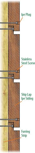 the parts of a wood floor