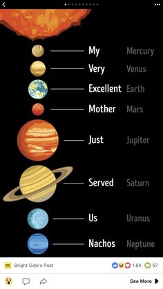 the solar system is shown on an instagramt page, and it shows different planets