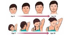 a diagram showing how to do the same hand gesture as an adult and young child