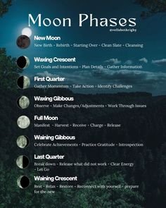 Wicca Moon Phases, Witchcraft Moon Phases, Moon Phase Witchcraft, Moon Water Phases, Moon Phases Rituals, Moon Phase Rituals, Moon Cycle Rituals, Moon Phases And Their Meanings, Moon Phases Meaning Witchcraft