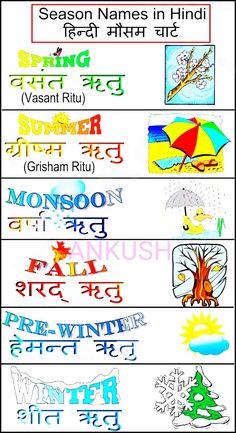 Winter Season Clothes, Gender Chart, Hindi Poems For Kids